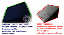 Cargar imagen en el visor de la galería, DOS CUÑA ANTIRREFLUJO ADULTO - RETORNO VENOSO - DESCANSO - VARICES